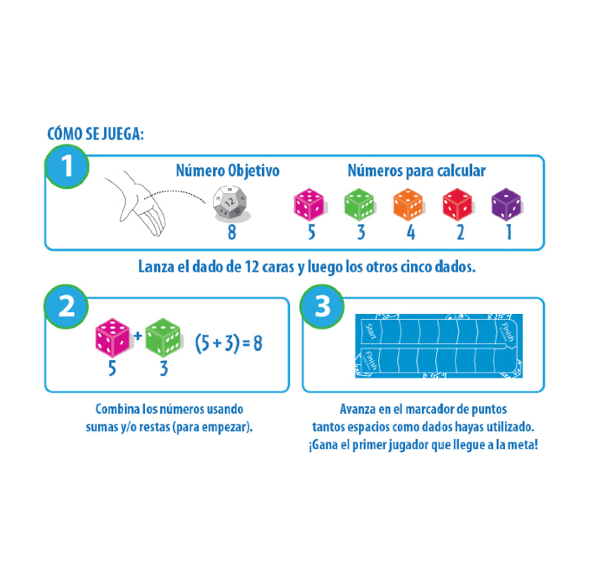 Math Dice Jr. - Thinkfun