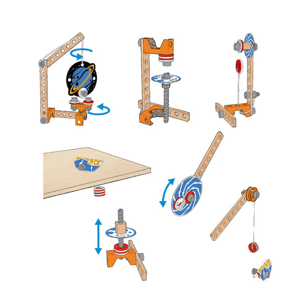 Pequeño Laboratorio Ciencias Magnéticas - Hape