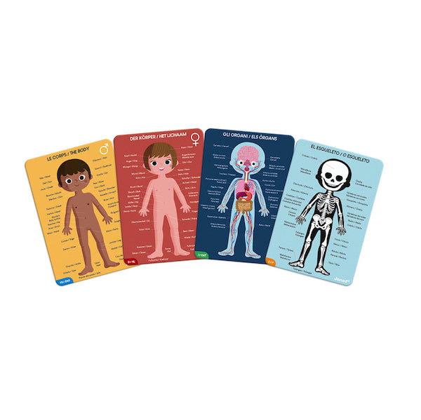 Puzzle Educativo Cuerpo Humano - Janod