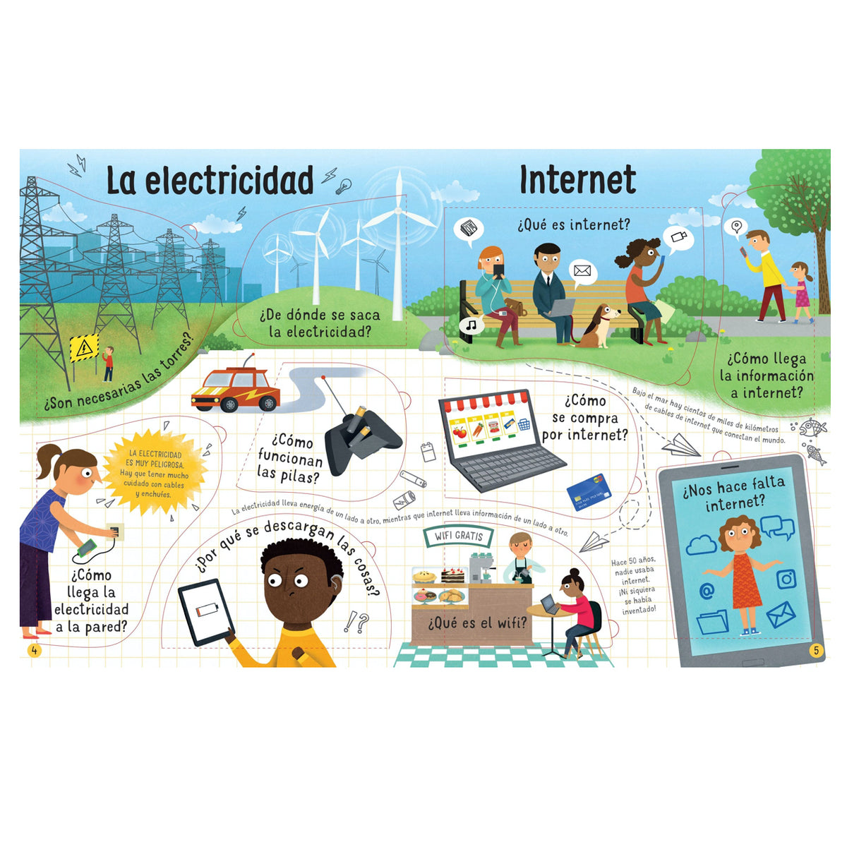 Yo me pregunto ¿Cómo funciona esto? - Usborne