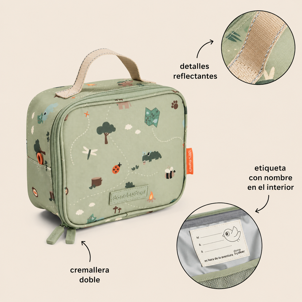 Bolsa Isotérmica Tiny Trails Verde - Done By Deer