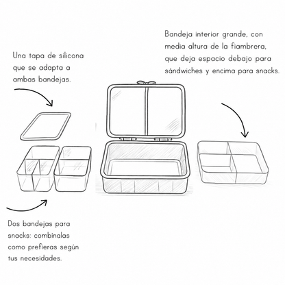 Caja Almuerzo con 3 Bandejas Extraíbles Verde - Noui Noui