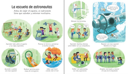 Mi primer libro sobre El Espacio - Usborne