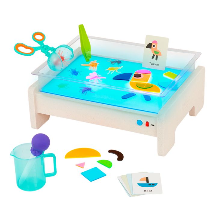 Mesa de Luz y Agua - Battat