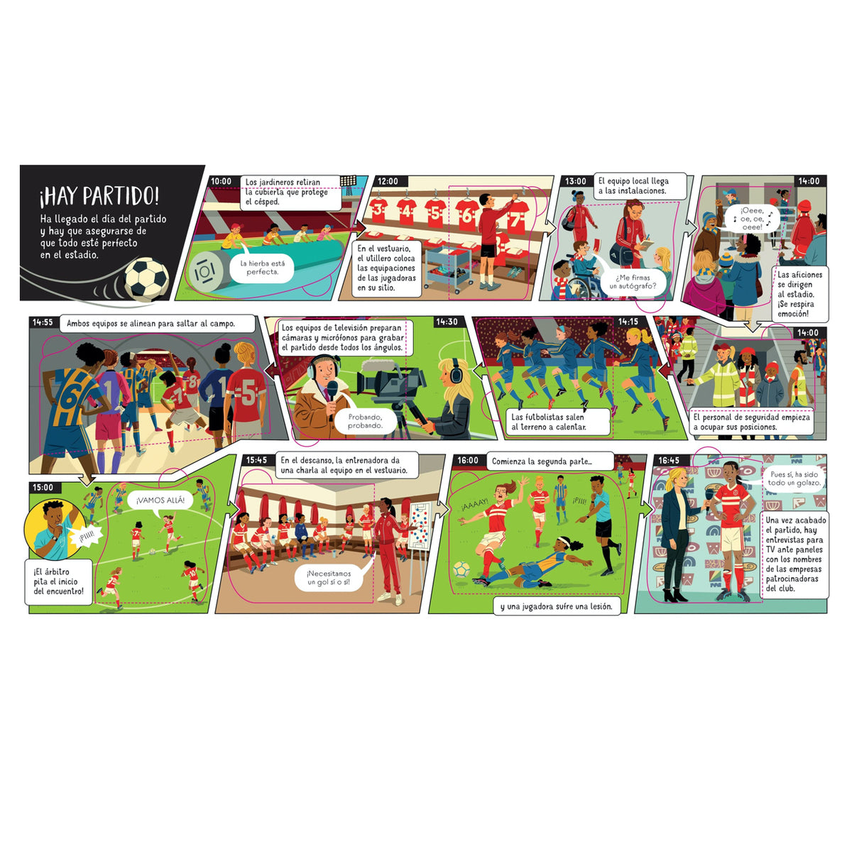 ¡Mira Debajo! El Fútbol - Usborne