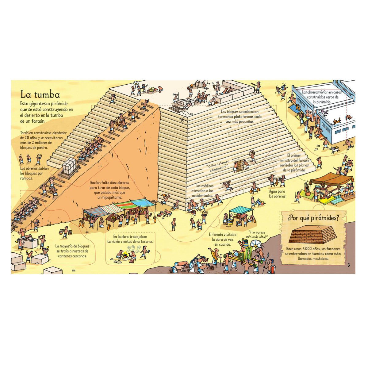 ¡Mira debajo! Momias y Pirámides - Usborne
