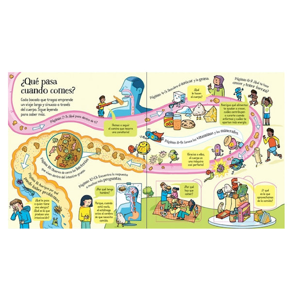 ¡Mira debajo! ¿Qué pasa cuando comes? - Usborne