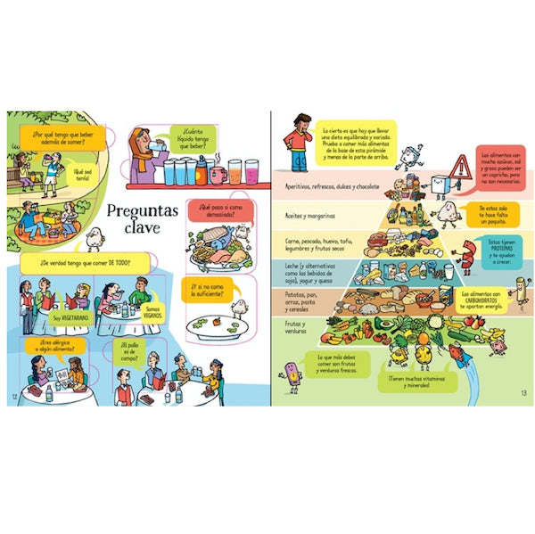 ¡Mira debajo! ¿Qué pasa cuando comes? - Usborne
