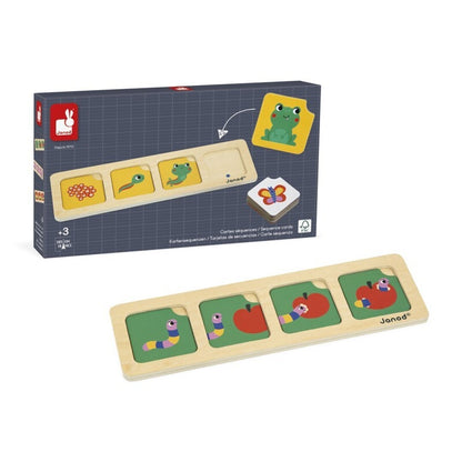 Tarjetas de Secuencias El Jardín - Janod
