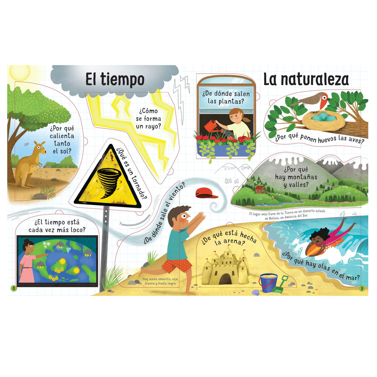 Yo me pregunto ¿Cómo funciona esto? - Usborne