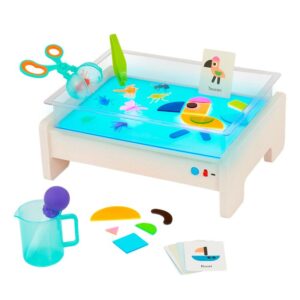 Mesa de Luz y Agua - Battat